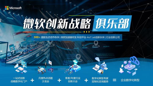 微軟創(chuàng)新戰(zhàn)略俱樂部 解碼開放式創(chuàng)新的三重價值與數(shù)字文創(chuàng)軟件開發(fā)新范式